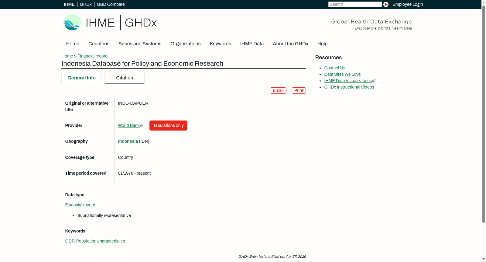 Indonesia Database for Policy and Economic Research 数据集图片