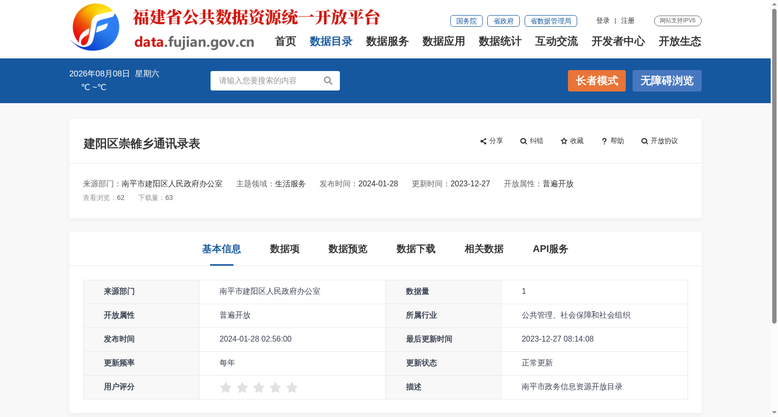 建阳区崇雒乡通讯录表 数据集图片