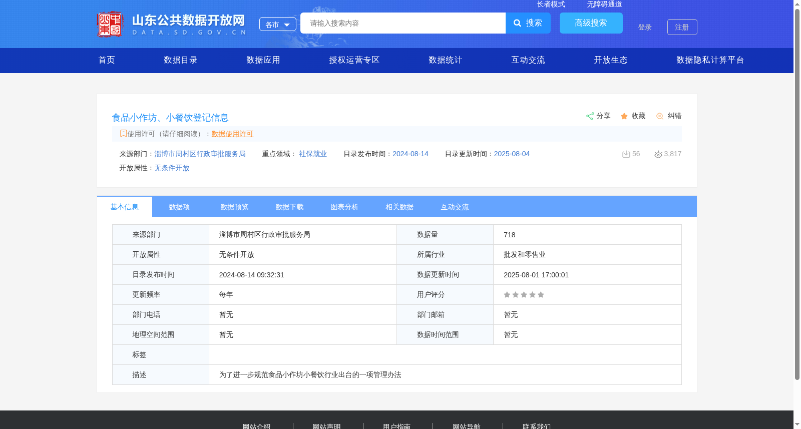 食品小作坊、小餐饮登记信息 数据集图片