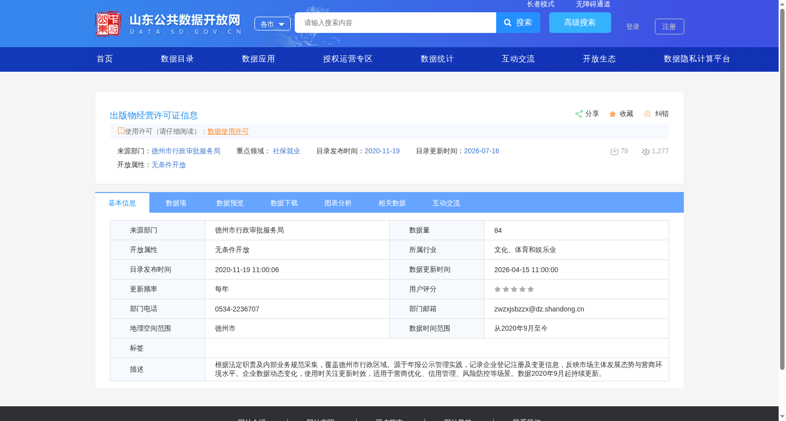 出版物经营许可证信息 数据集图片