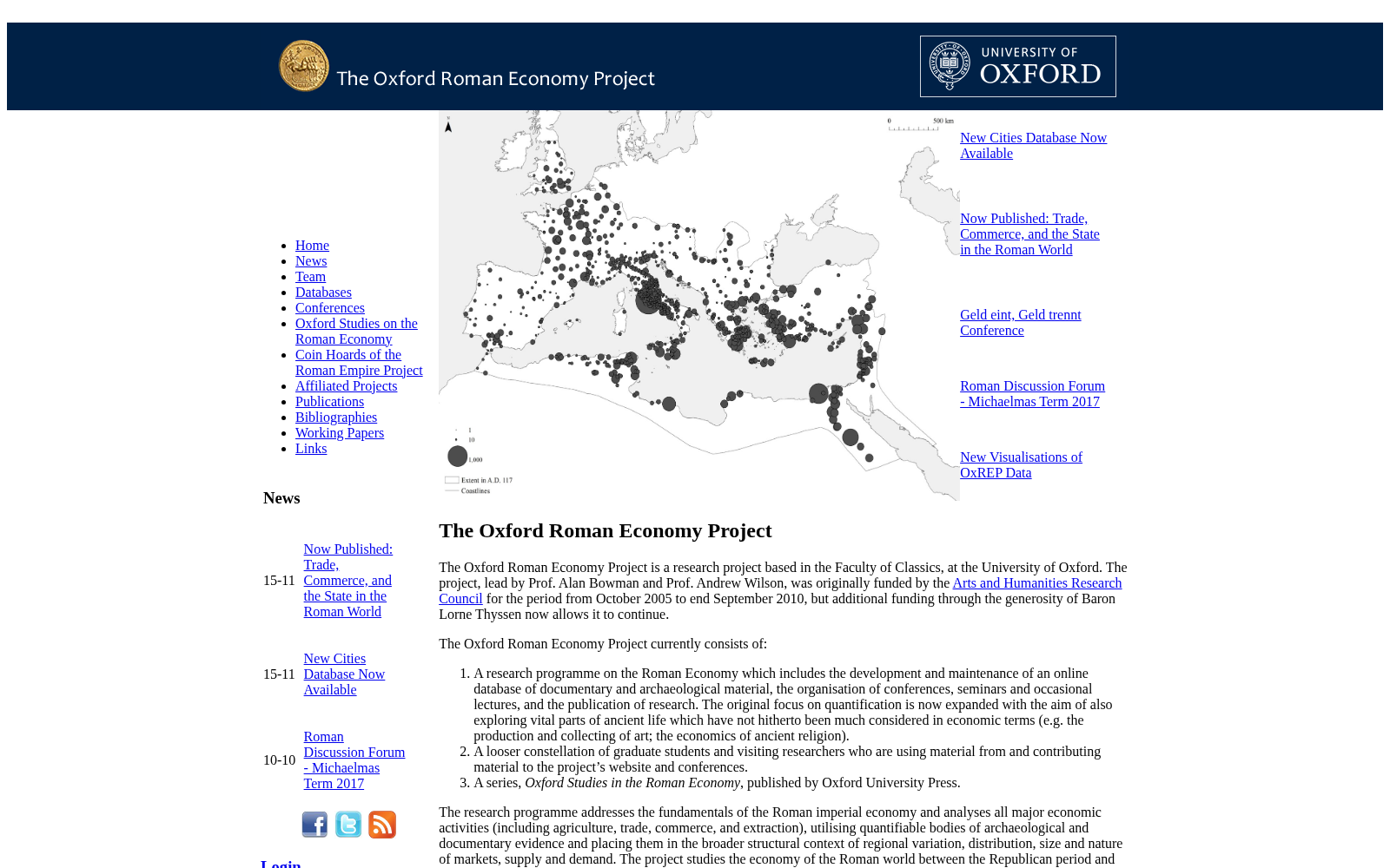 The Roman Economy Project Databank 数据集图片