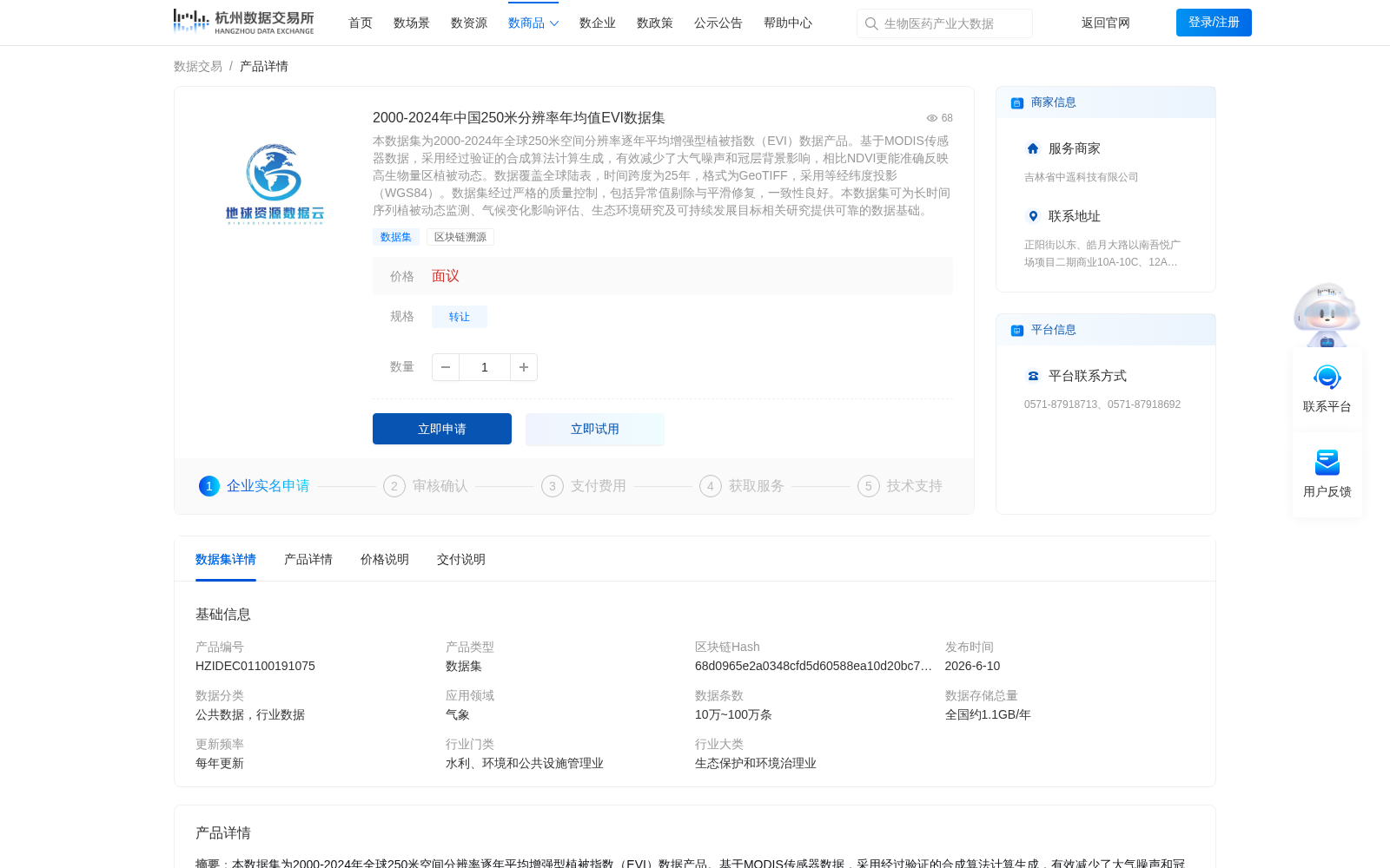 2000-2024年中国250米分辨率年均值EVI数据集 数据集图片