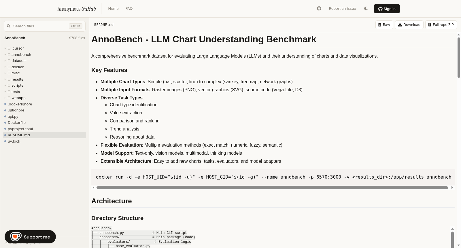 AnnoBench 数据集图片
