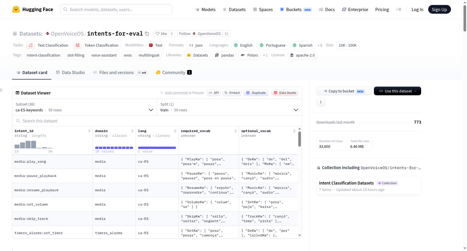 OpenVoiceOS/intents-for-eval 数据集图片