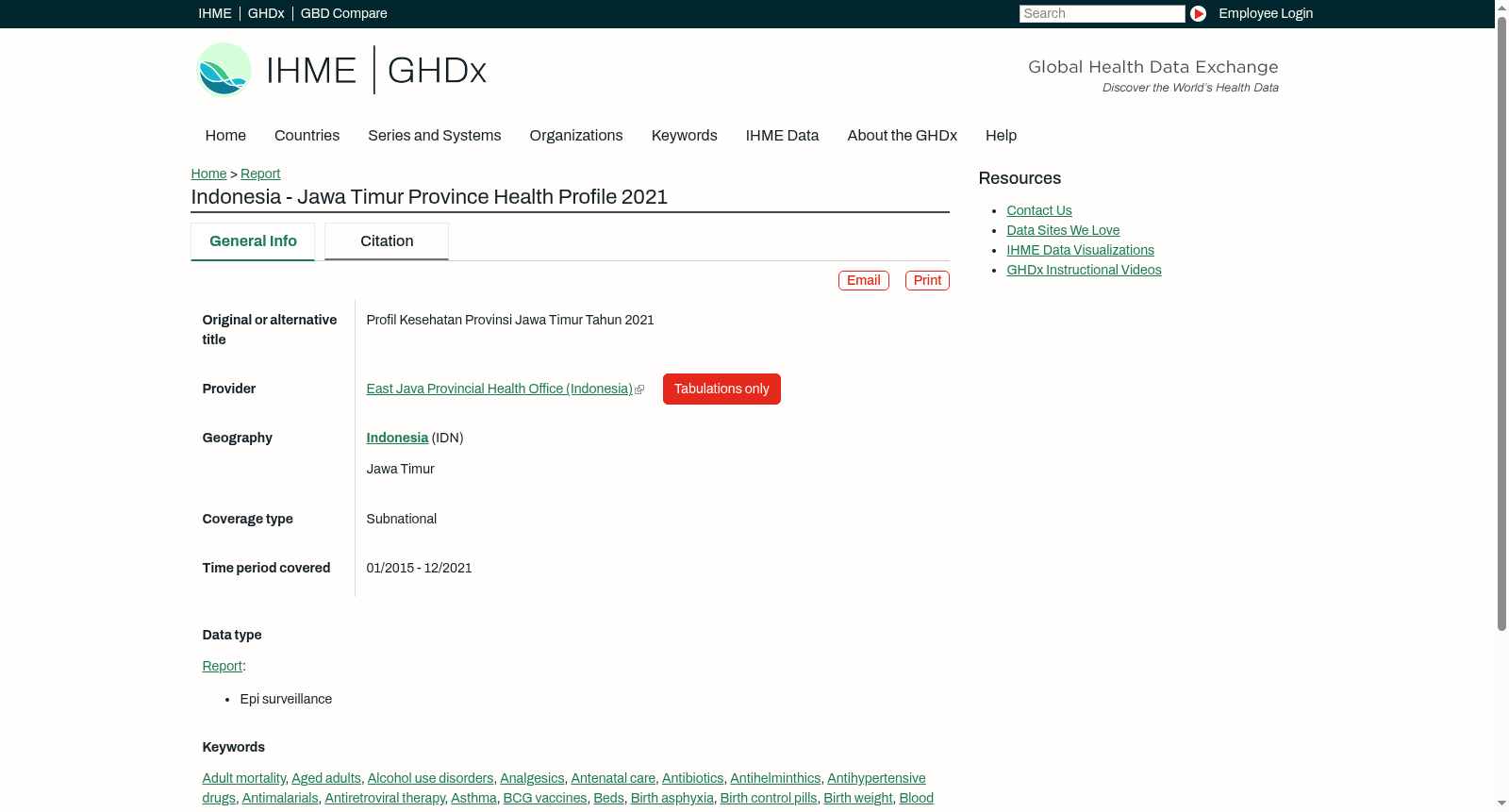 Indonesia - Jawa Timur Province Health Profile 2021 数据集图片