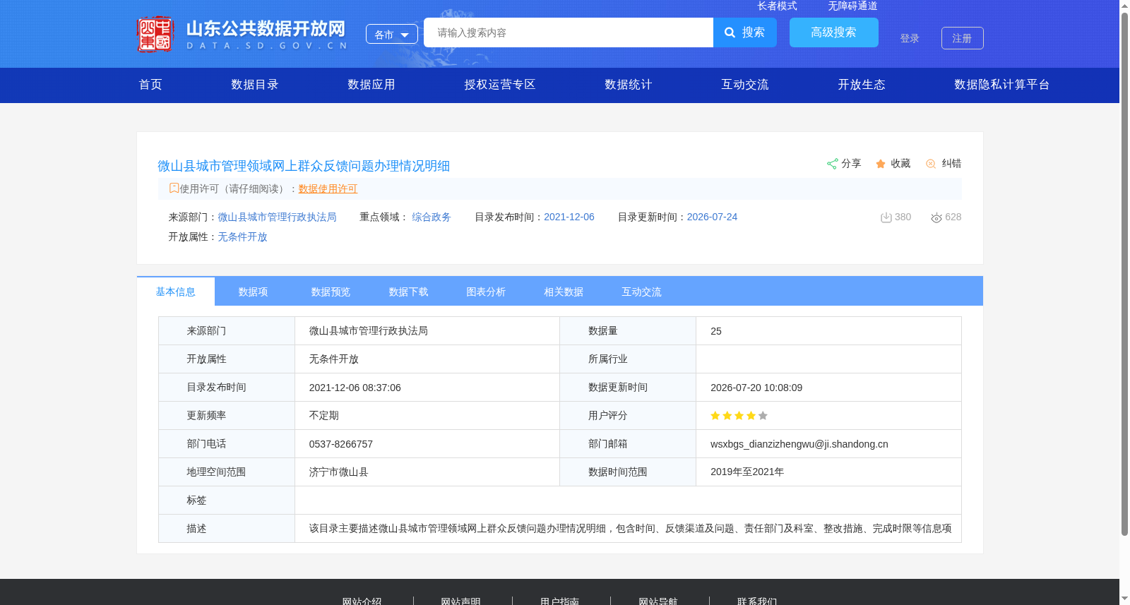 微山县城市管理领域网上群众反馈问题办理情况明细 数据集图片
