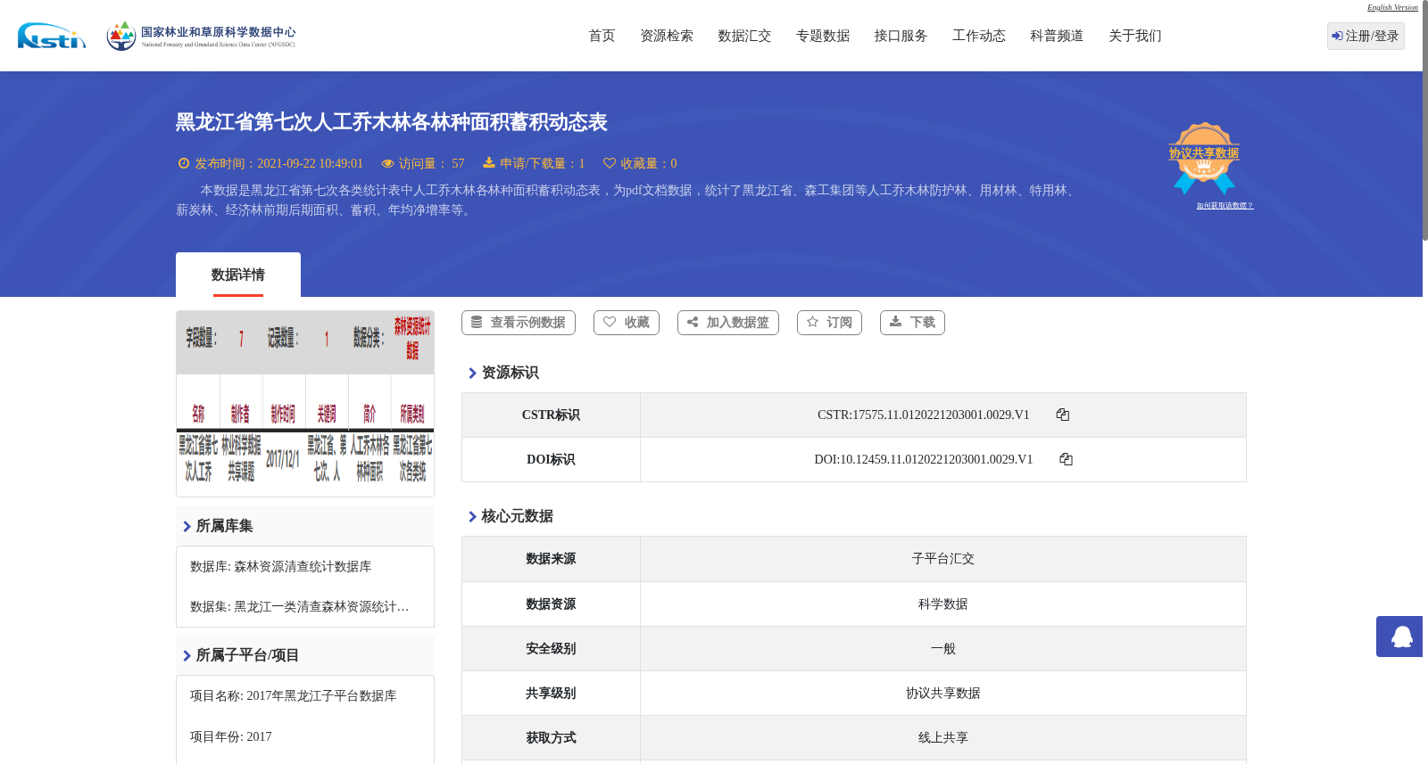 黑龙江省第七次人工乔木林各林种面积蓄积动态表 数据集图片