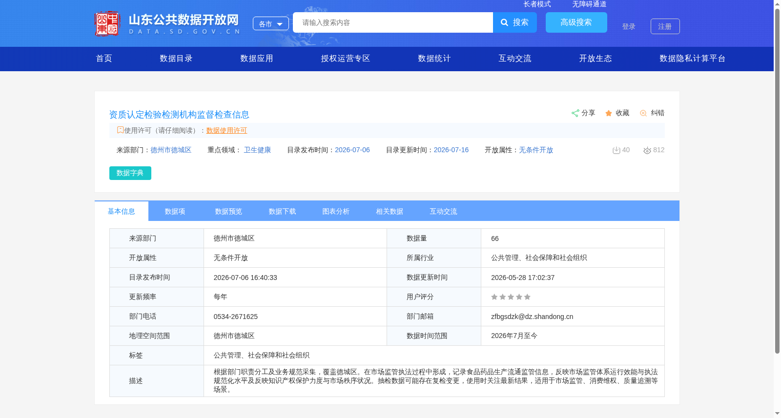 资质认定检验检测机构监督检查信息 数据集图片