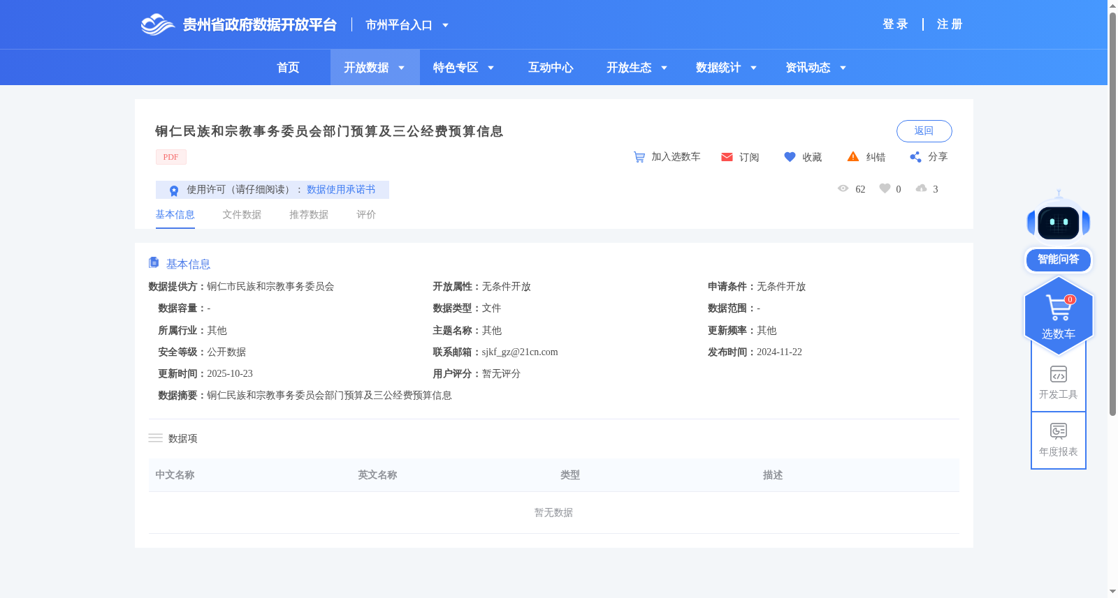 铜仁民族和宗教事务委员会部门预算及三公经费预算信息 数据集图片