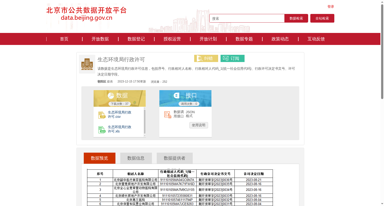 生态环境局行政许可 数据集图片