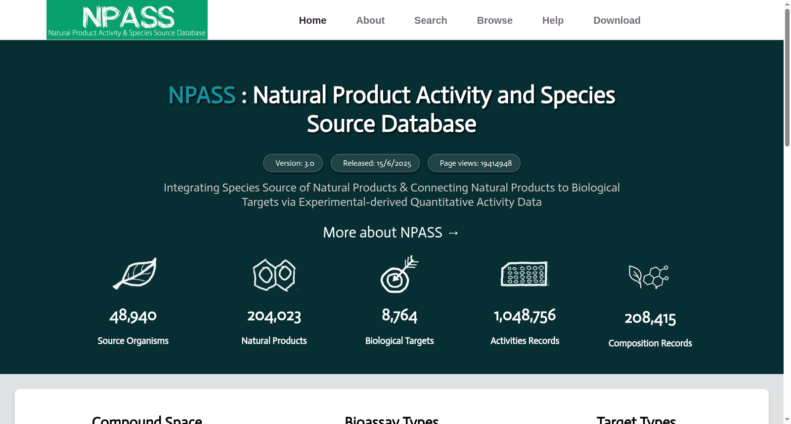 Natural Product Activity and Species Source Database 数据集图片
