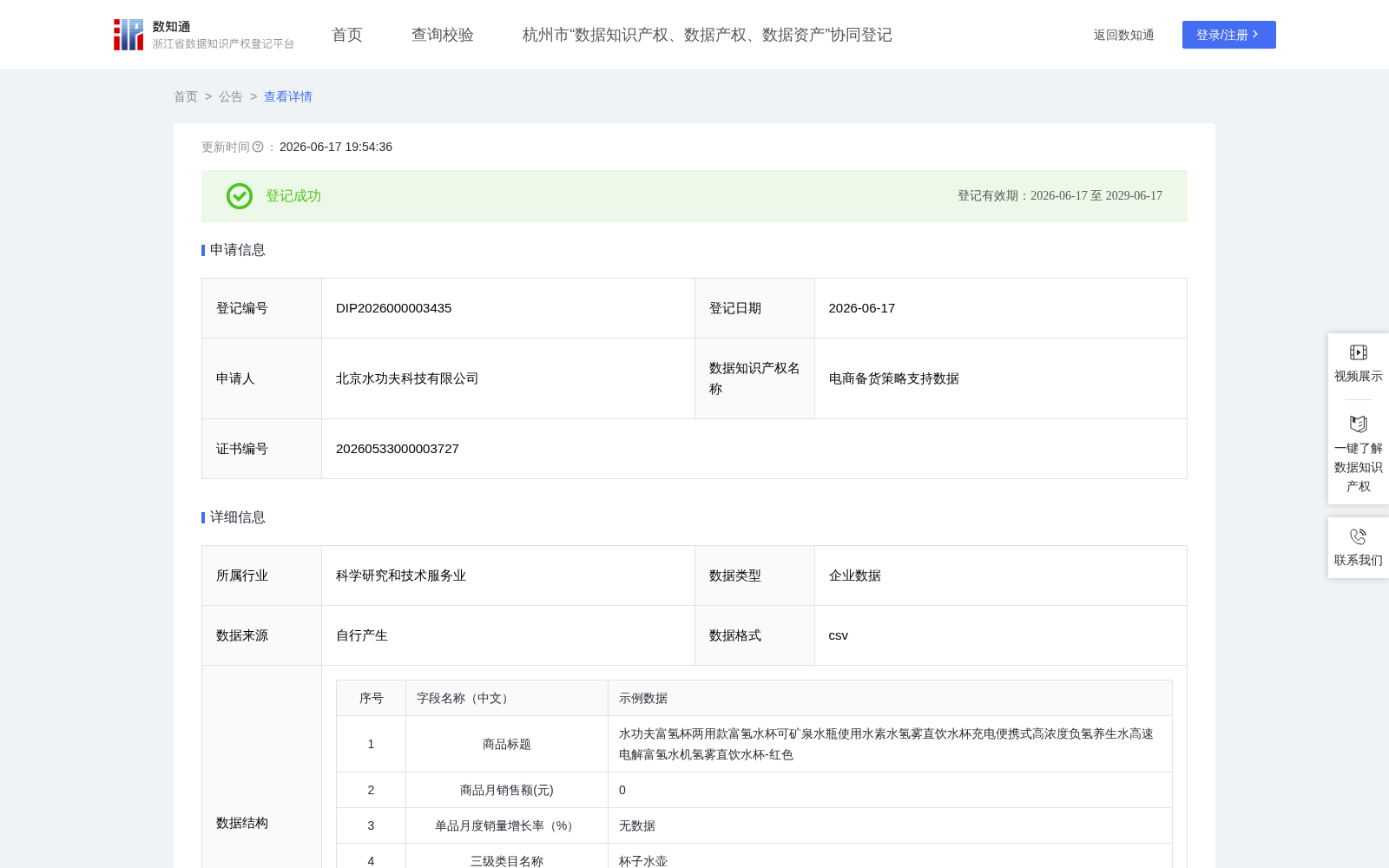 电商备货策略支持数据 数据集图片