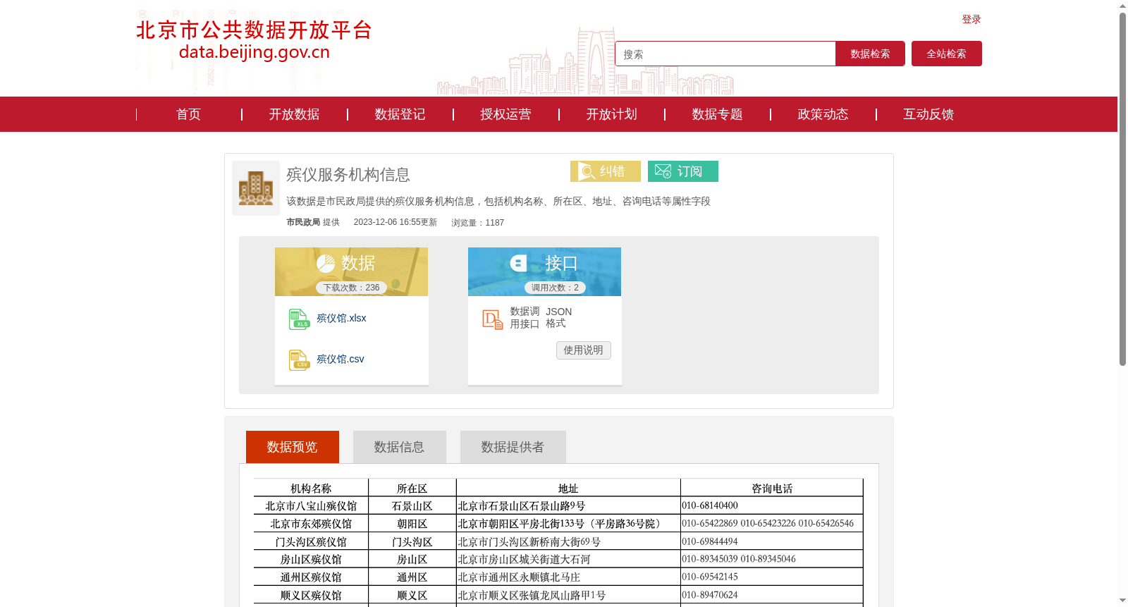 殡仪服务机构信息 数据集图片