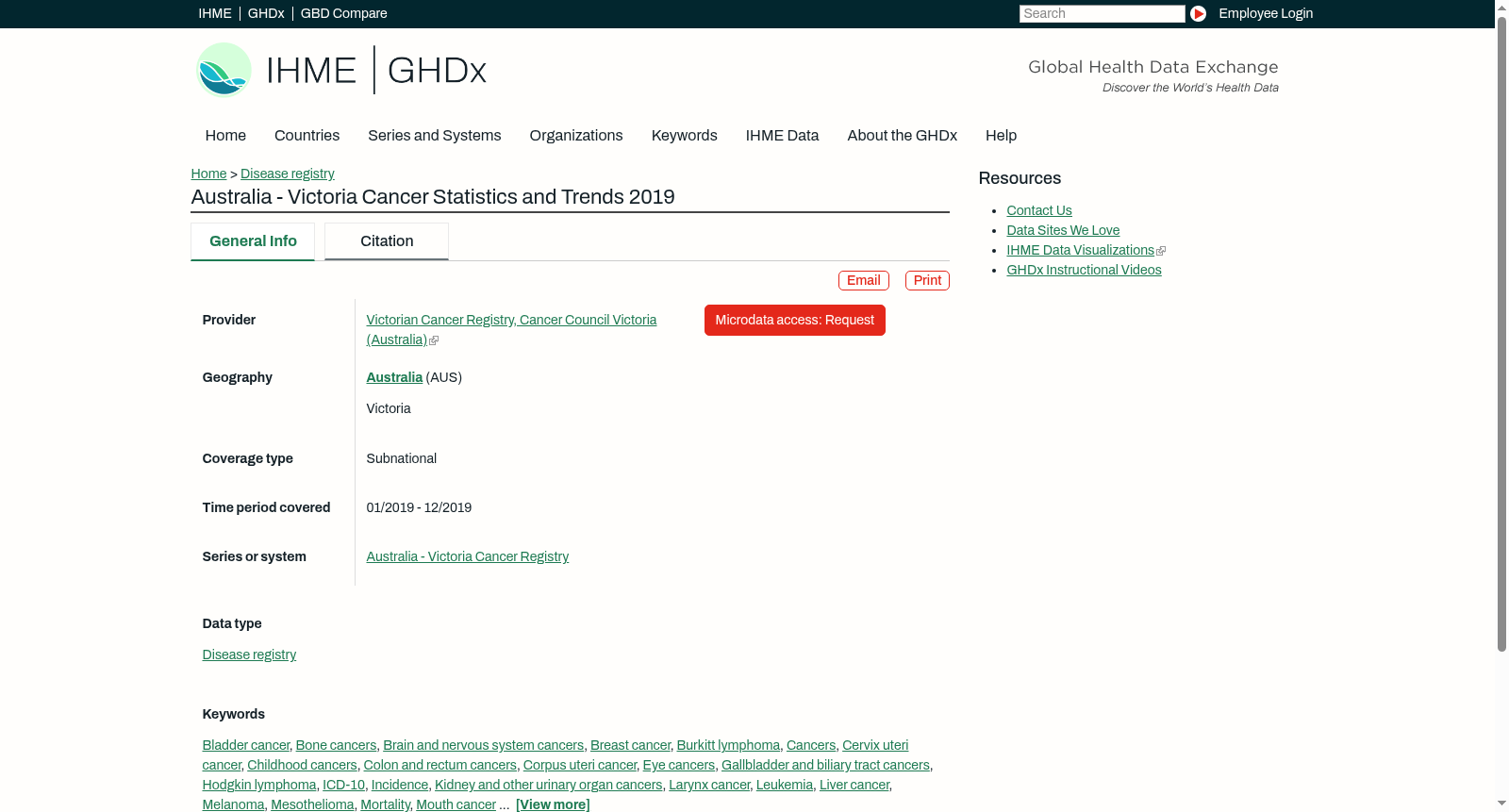Australia - Victoria Cancer Statistics and Trends 2019 数据集图片