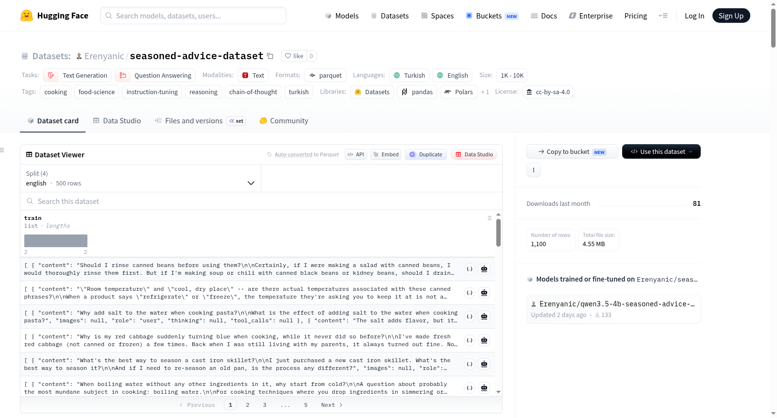seasoned-advice-dataset 数据集图片