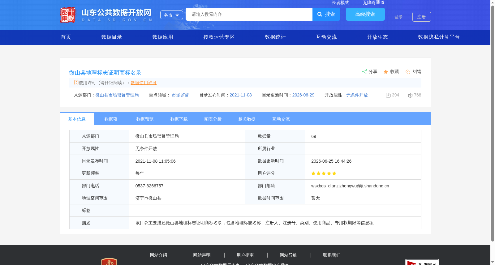 微山县地理标志证明商标名录 数据集图片