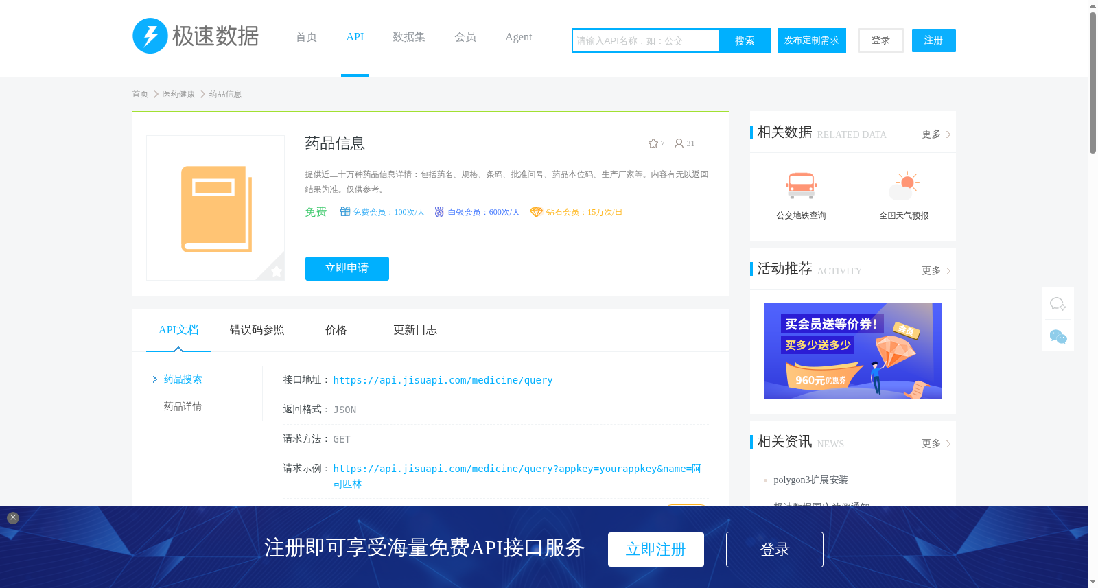 药品信息 数据集图片