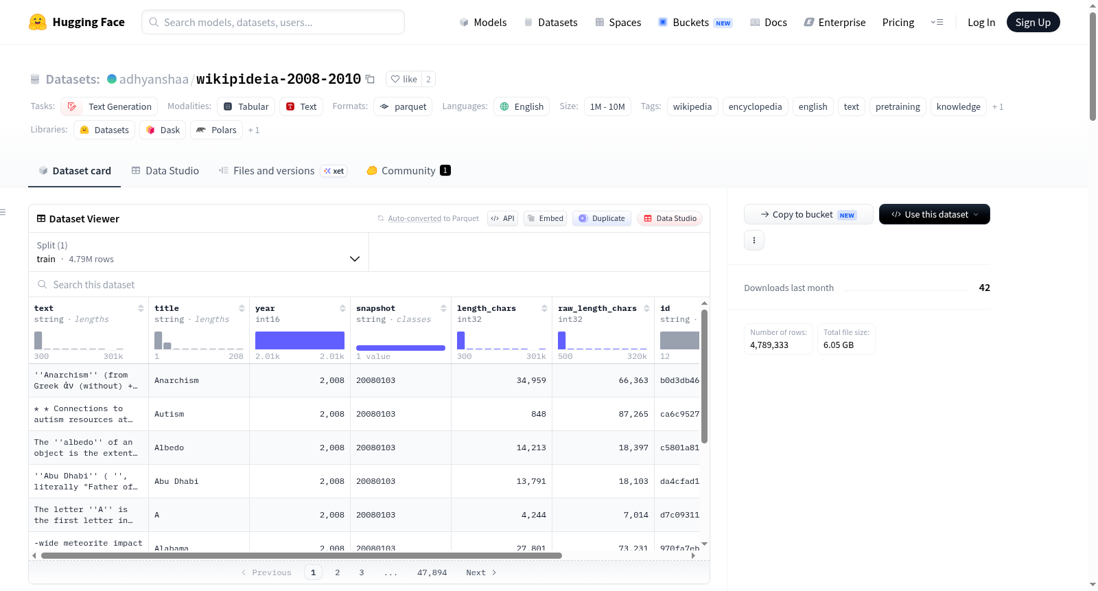 wikipedia-2001-2019 数据集图片
