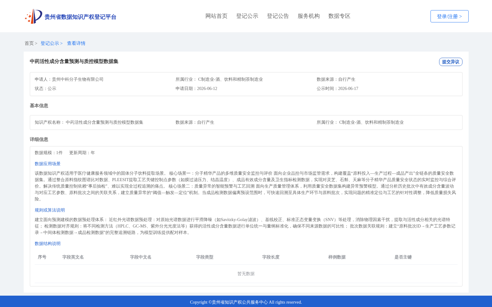 中药活性成分含量预测与质控模型数据集 数据集图片