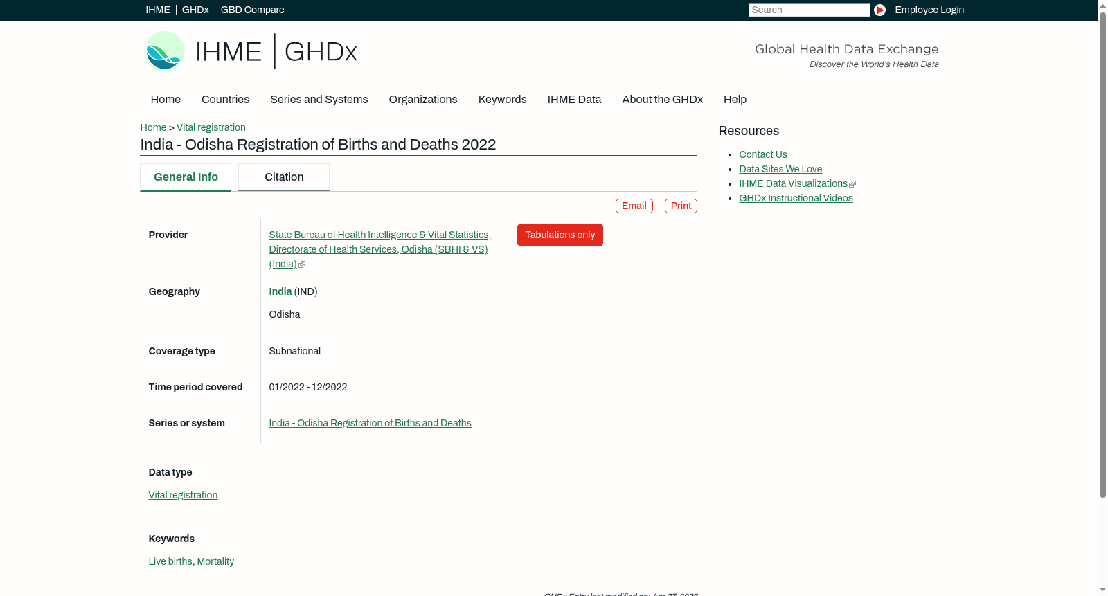 India - Odisha Registration of Births and Deaths 2022 数据集图片