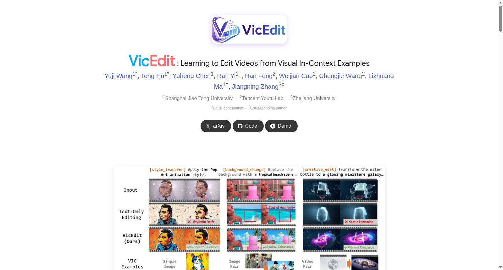 VicEdit-400K 数据集图片
