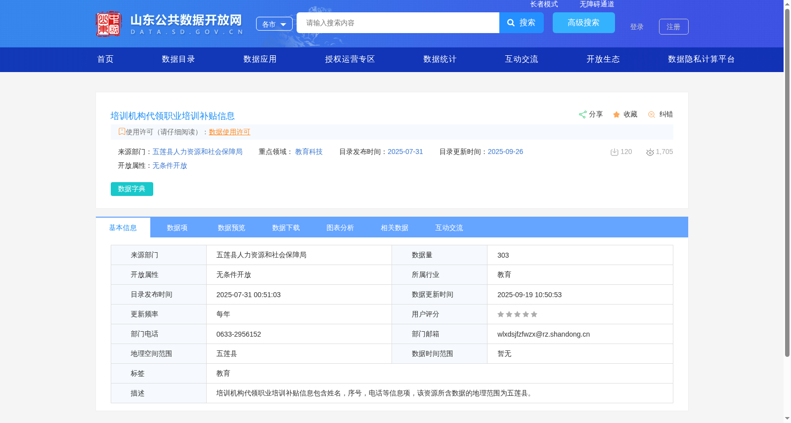 培训机构代领职业培训补贴信息 数据集图片