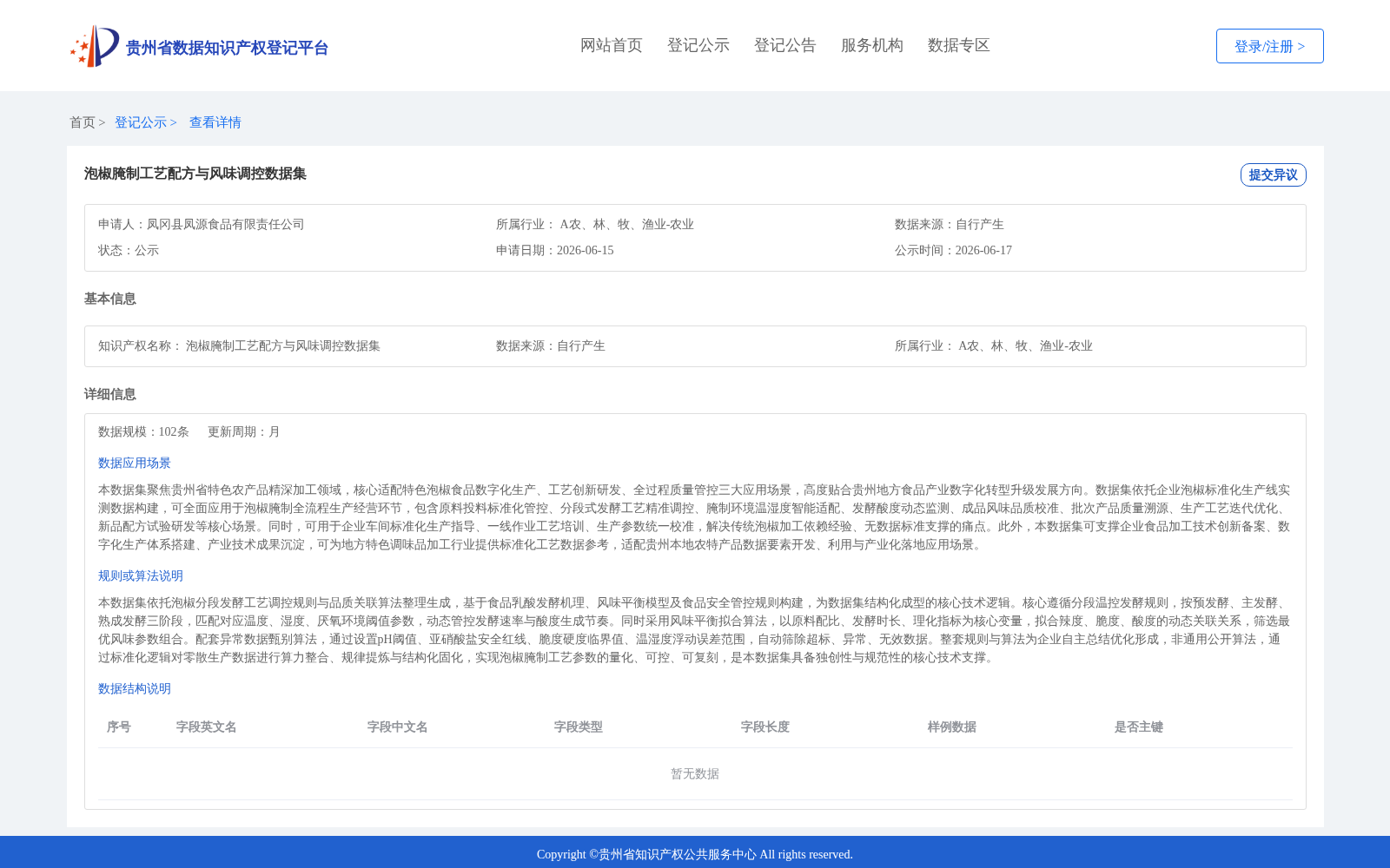 泡椒腌制工艺配方与风味调控数据集 数据集图片
