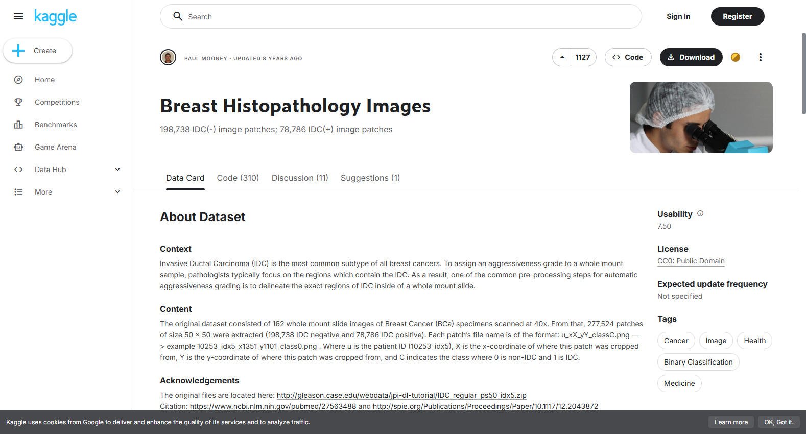 Breast Cancer Histopathology and Rare Subtypes Dataset