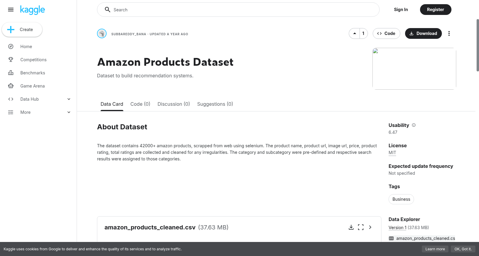 Amazon Products Dataset 数据集图片