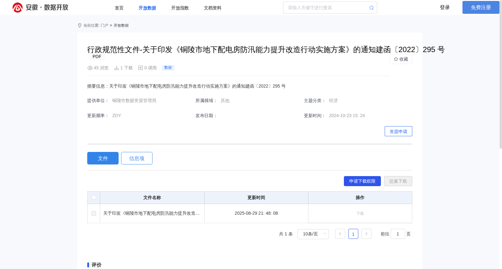 行政规范性文件-关于印发《铜陵市地下配电房防汛能力提升改造行动实施方案》的通知建函〔2022〕295 号 数据集图片