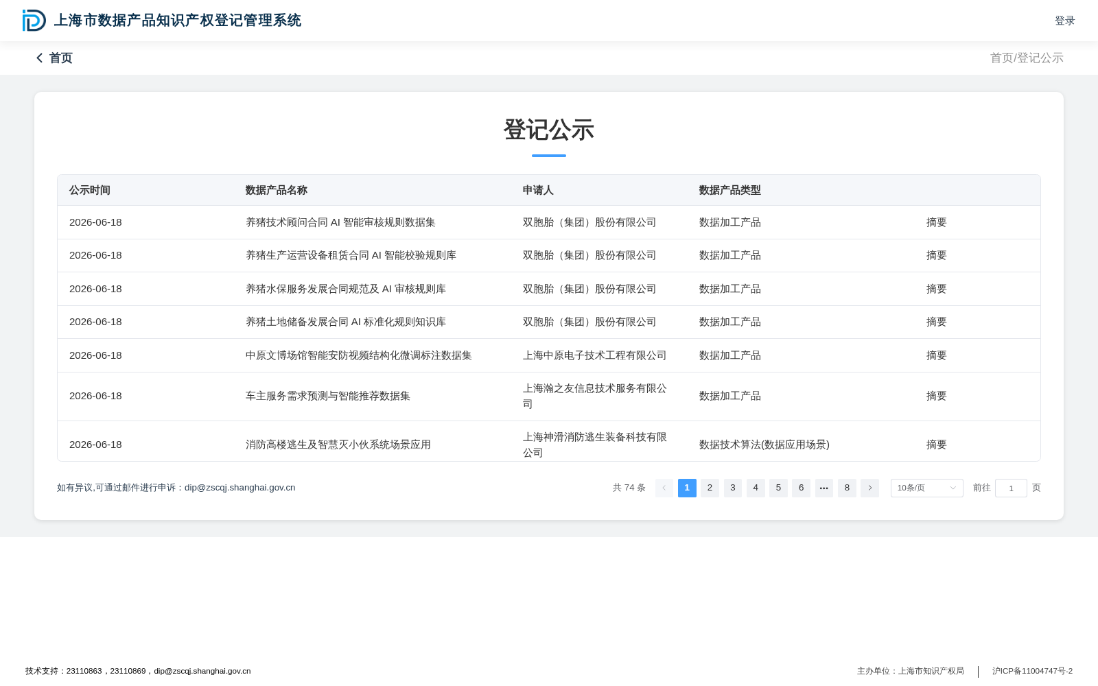 养猪土地储备发展合同 AI 标准化规则知识库 数据集图片