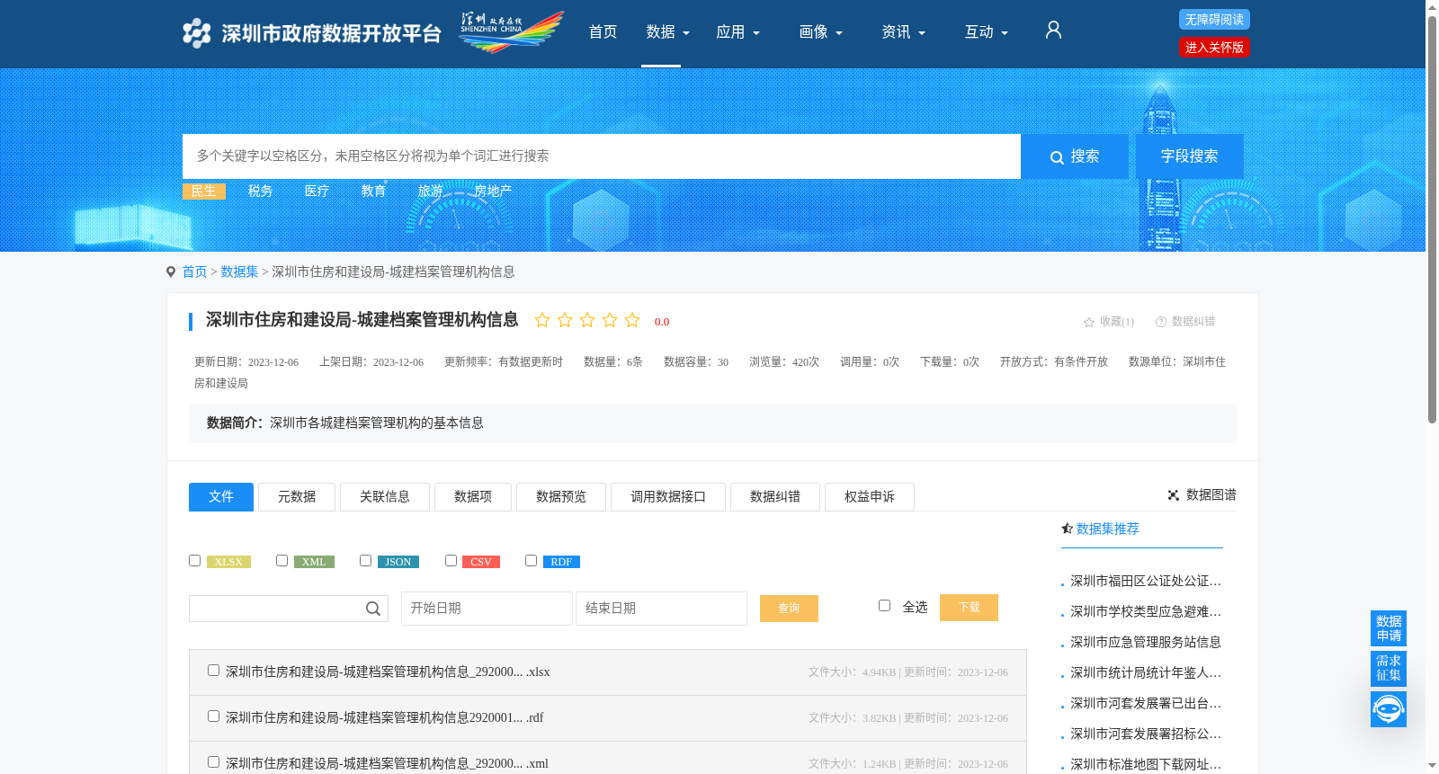 深圳市住房和建设局-城建档案管理机构信息 数据集图片