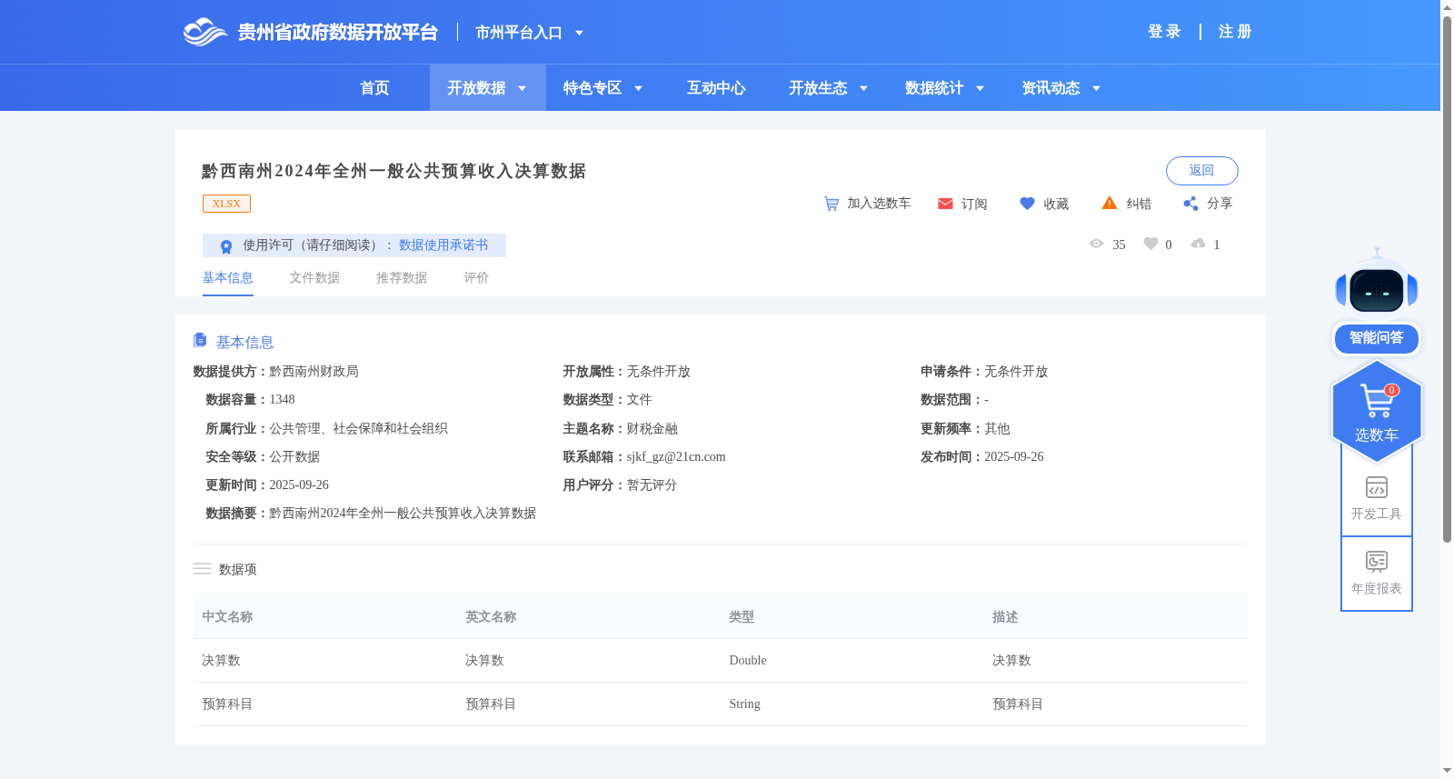 黔西南州2024年全州一般公共预算收入决算数据 数据集图片