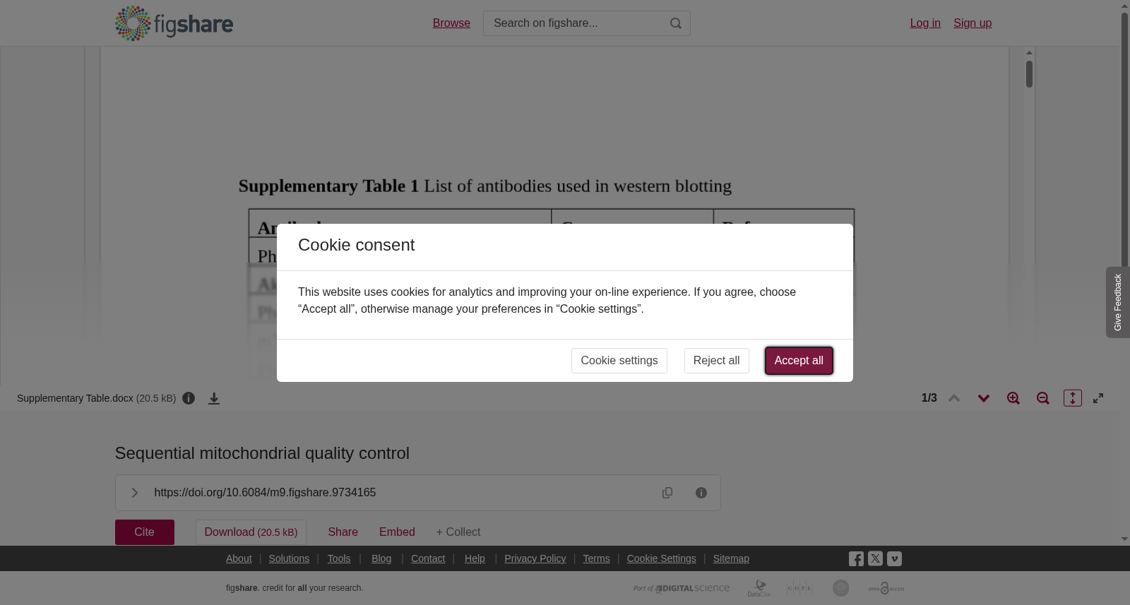 Sequential mitochondrial quality control 数据集图片