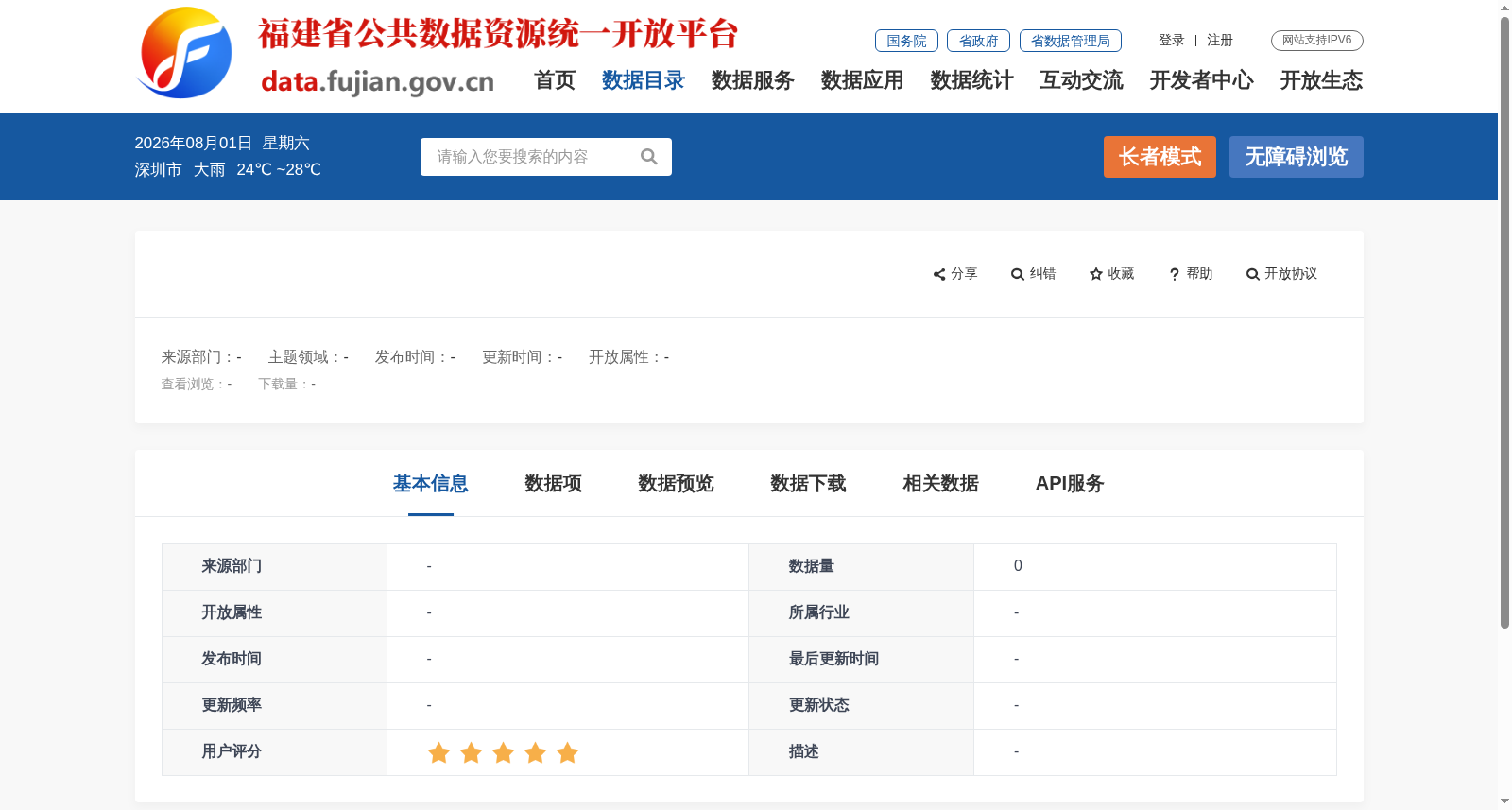 项目审批事项办理信息表 数据集图片
