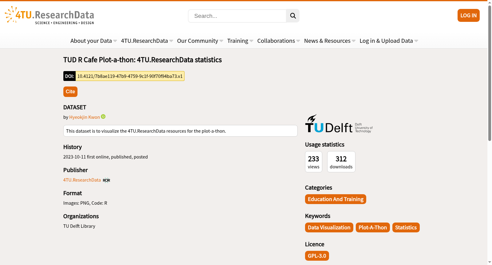 TUD R Cafe Plot-a-thon: 4TU.ResearchData statistics 数据集图片