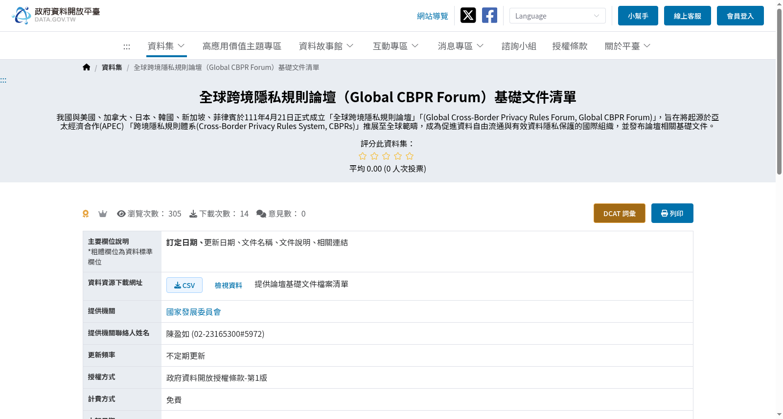 全球跨境隱私規則論壇(Global CBPR Forum)基礎文件清單 数据集图片