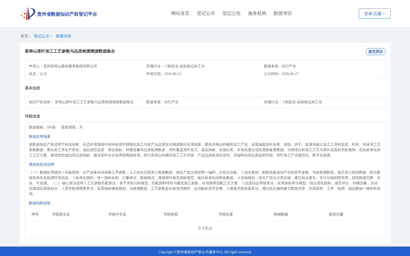 茶寿山茶叶加工工艺参数与品质检测溯源数据集合 数据集图片