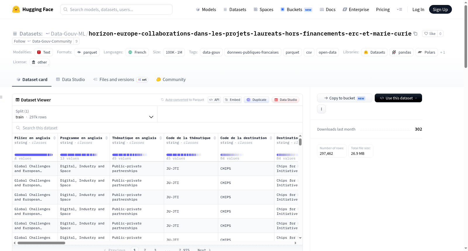 Data-Gouv-FR/horizon-europe-collaborations-dans-les-projets-laureats-hors-financements-erc-et-marie-curie 数据集图片