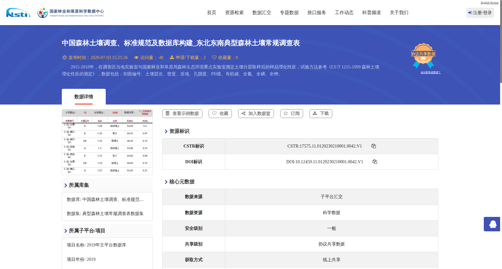 中国森林土壤调查、标准规范及数据库构建_东北东南典型森林土壤常规调查表 数据集图片