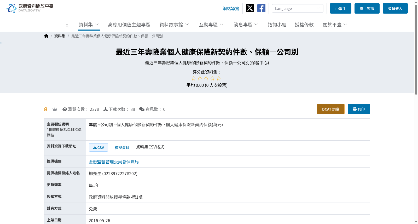 最近三年壽險業個人健康保險新契約件數、保額—公司別 数据集图片
