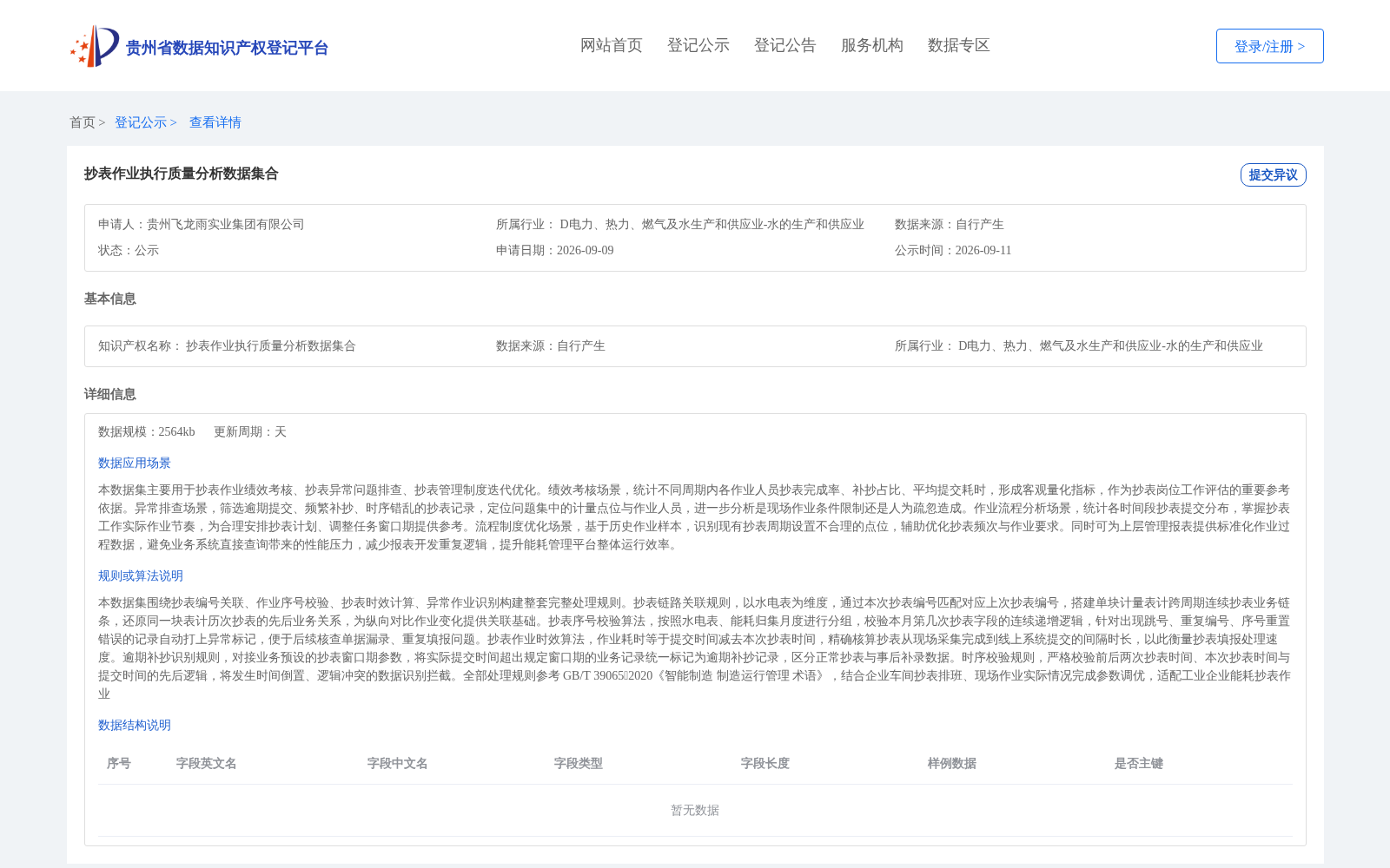 抄表作业执行质量分析数据集合 数据集图片
