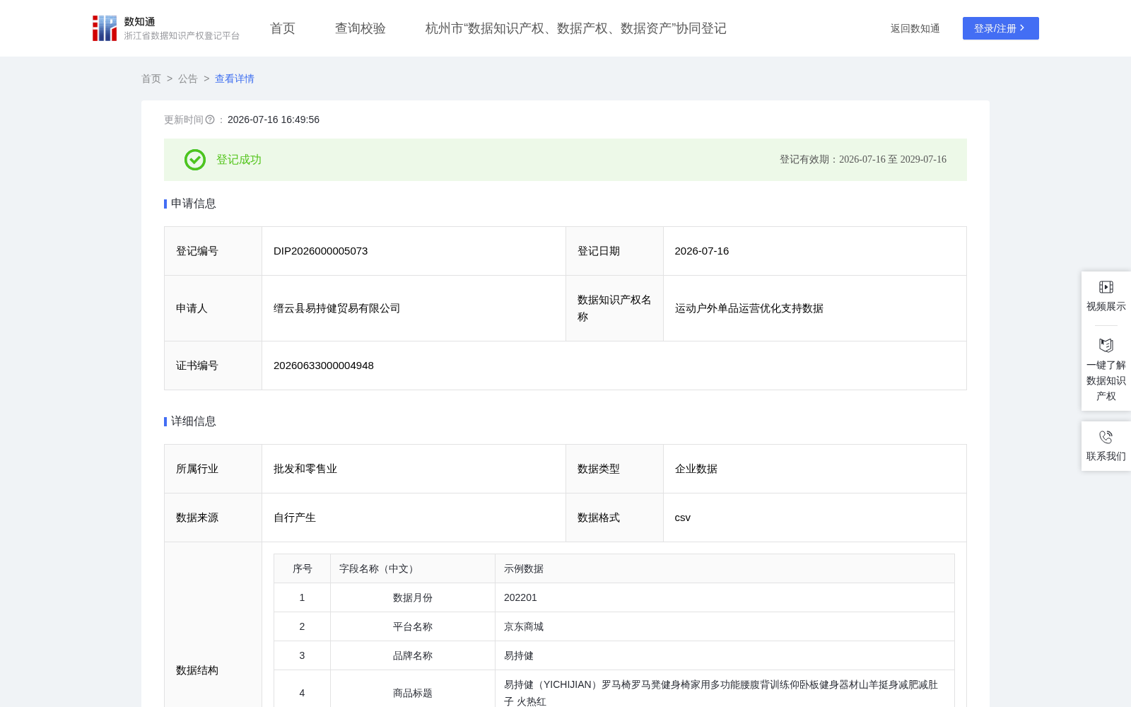 运动户外单品运营优化支持数据 数据集图片