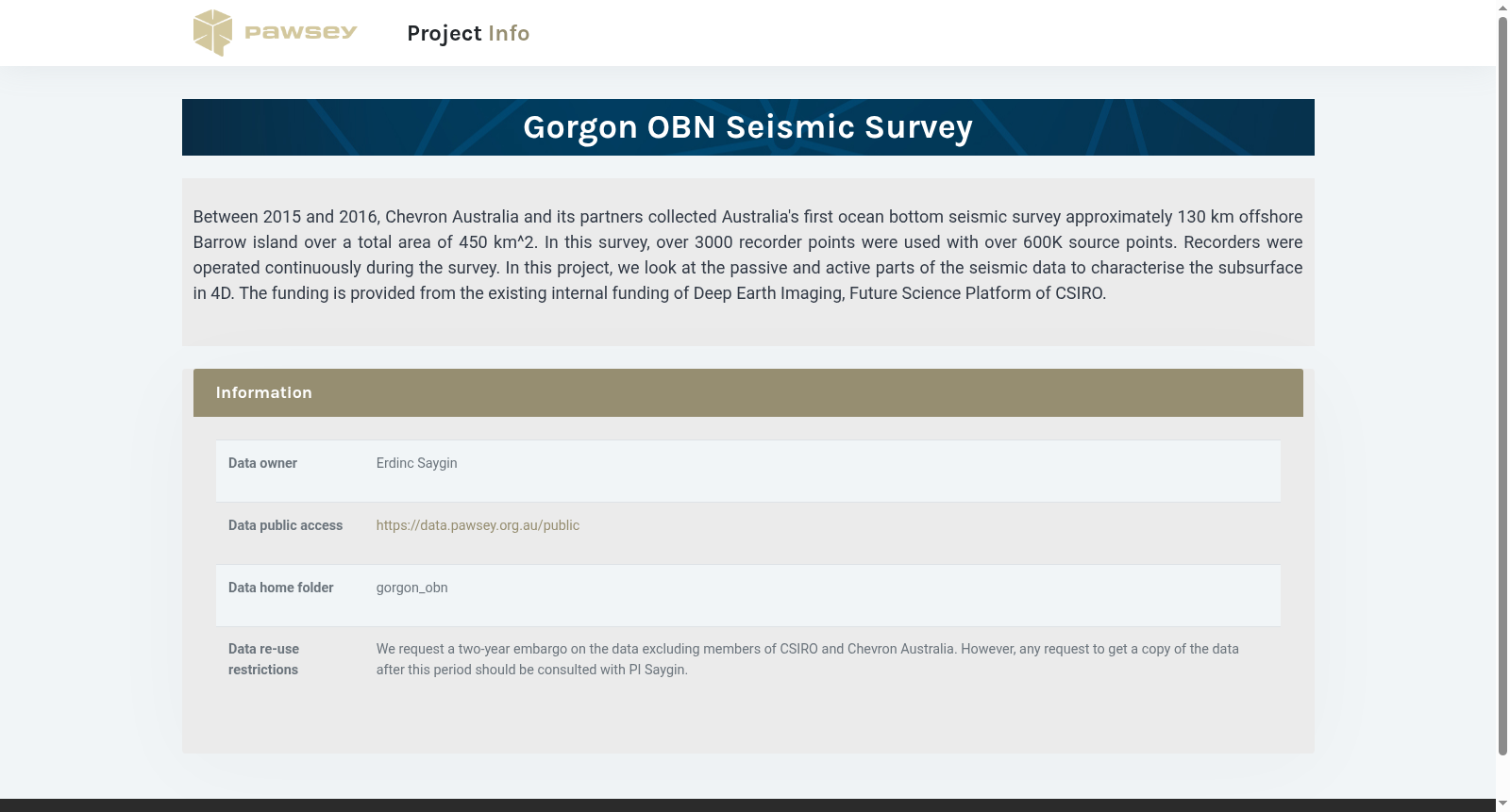 Gorgon OBN Seismic Survey 数据集图片