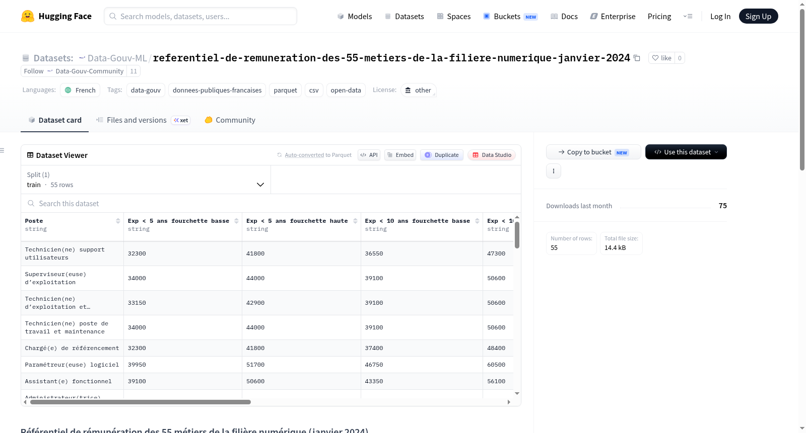 Data-Gouv-FR/referentiel-de-remuneration-des-55-metiers-de-la-filiere-numerique-janvier-2024 数据集图片