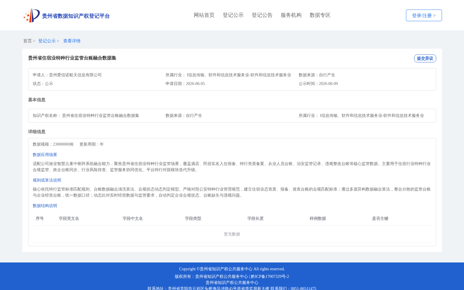 贵州省住宿业特种行业监管台账融合数据集 数据集图片