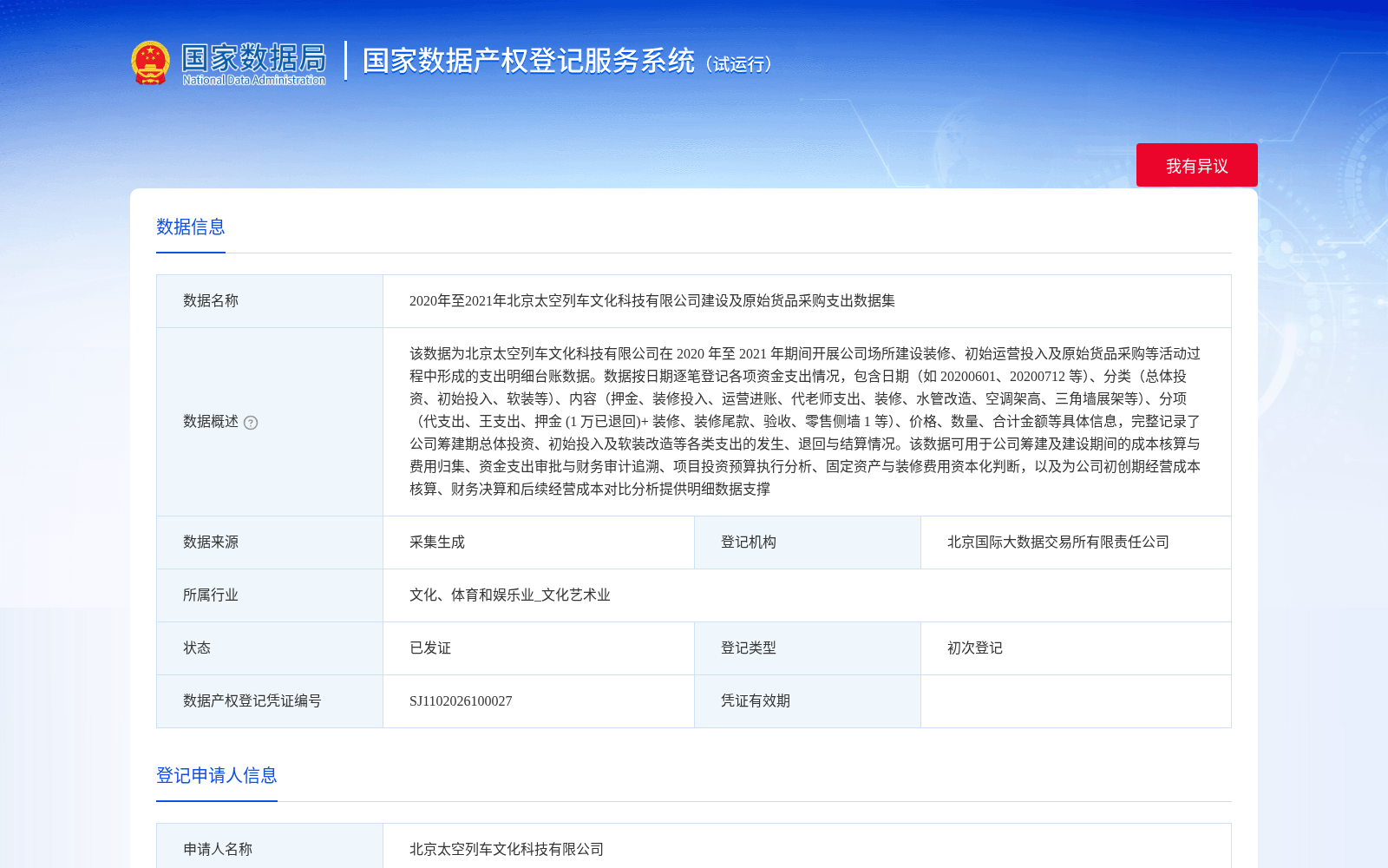 2020年至2021年北京太空列车文化科技有限公司建设及原始货品采购支出数据集 数据集图片