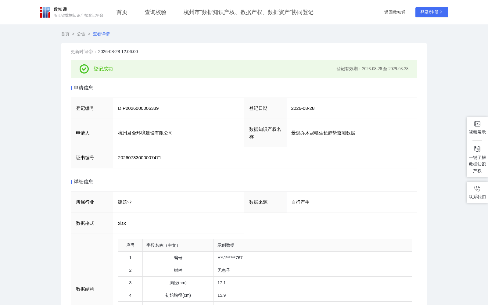 景观乔木冠幅生长趋势监测数据 数据集图片