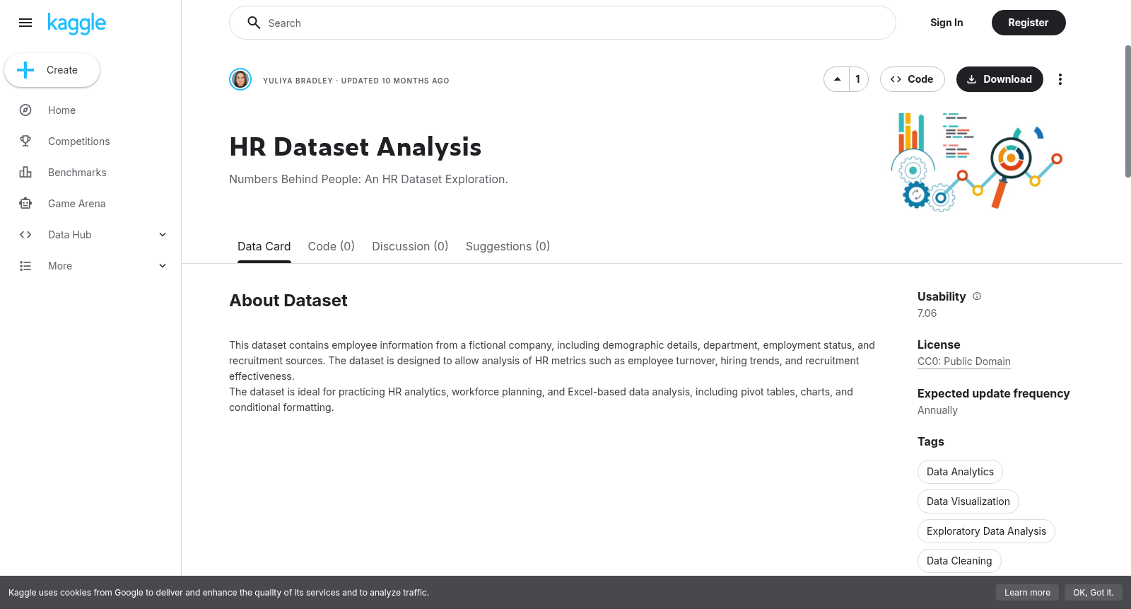 HR Dataset Analysis 数据集图片