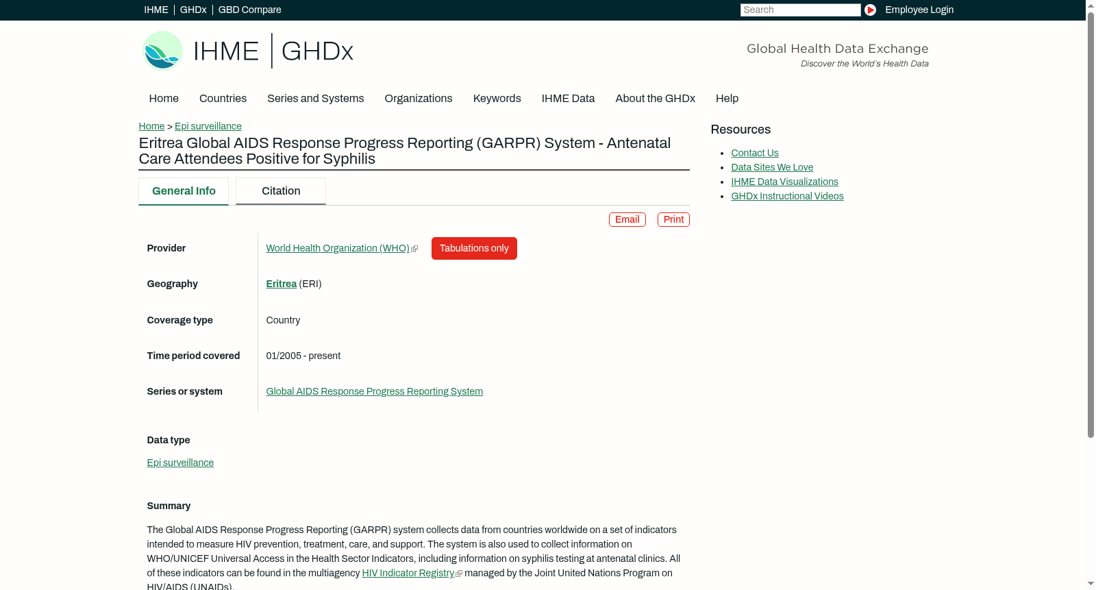 Eritrea Global AIDS Response Progress Reporting (GARPR) System - Antenatal Care Attendees Positive for Syphilis 数据集图片